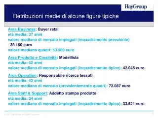 retribuzioni medie di alcune figure tipiche