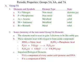 Periodic Properties: Groups 5A, 6A, and 7A Group 5A Elements and Symbols	Element Type		State