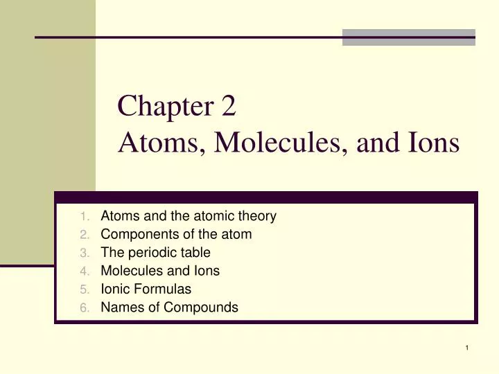 chapter 2 atoms molecules and ions