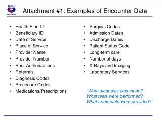Attachment #1: Examples of Encounter Data