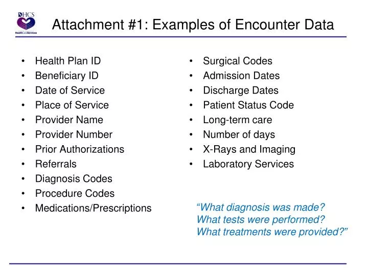 attachment 1 examples of encounter data