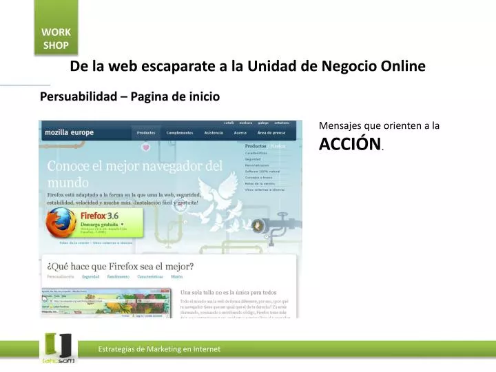 de la web escaparate a la unidad de negocio online