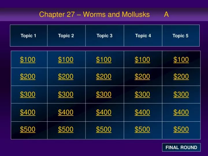 chapter 27 worms and mollusks a