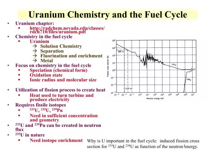 uranium chemistry and the fuel cycle