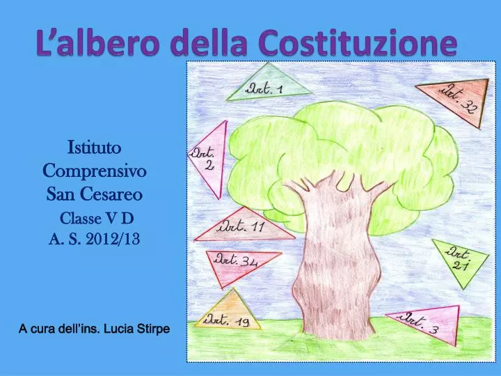 l albero della costituzione