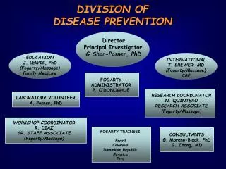 DIVISION OF DISEASE PREVENTION