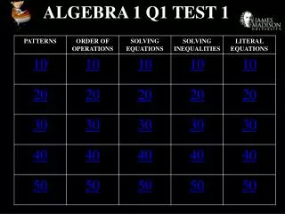 ALGEBRA 1 Q1 TEST 1