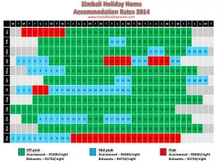 Zimbali Holiday Home Accommodation Rates 2014