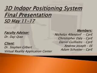 3D Indoor Positioning System Final Presentation SD May 11-17