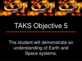 The student will demonstrate an understanding of Earth and Space systems.