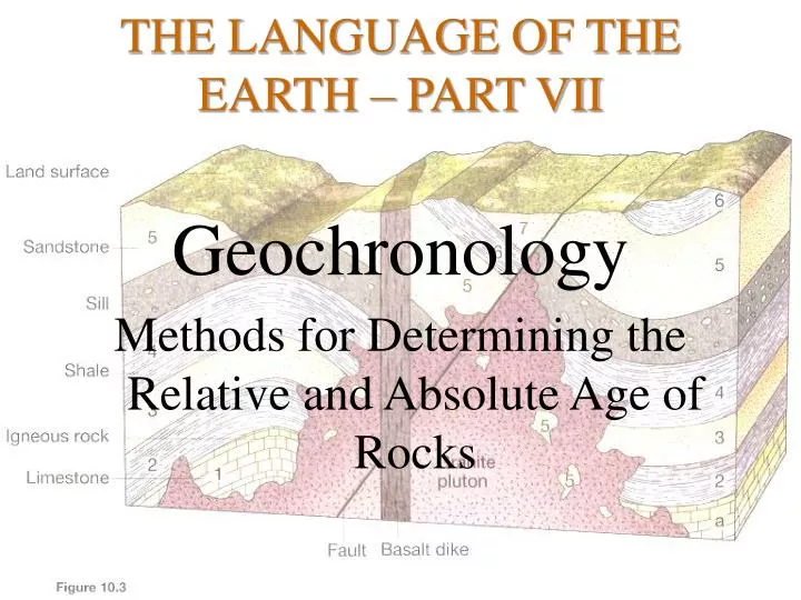 the language of the earth part vii