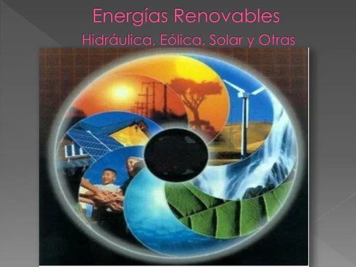 PPT - Energías Renovables Hidráulica, Eólica, Solar Y Otras PowerPoint ...