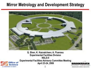 Mirror Metrology and Development Strategy