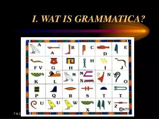 i wat is grammatica