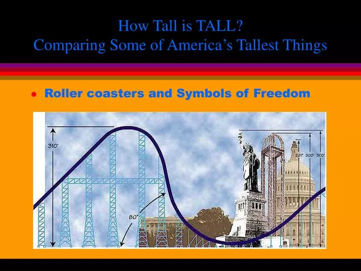 how tall is tall comparing some of america s tallest things
