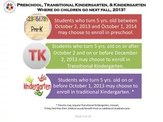 Preschool, Transitional Kindergarten, &amp; Kindergarten Where do children go next fall, 2013?