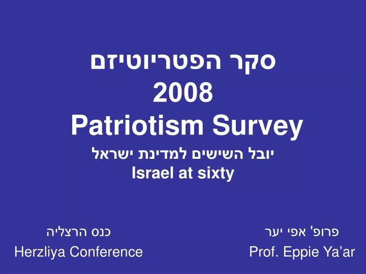 2008 patriotism survey
