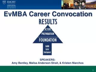 EvMBA Career Convocation