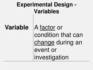 Experimental Design - Variables