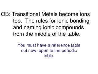 You must have a reference table out now, open to the periodic table.