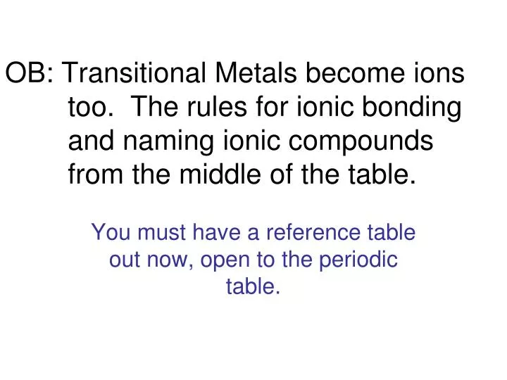you must have a reference table out now open to the periodic table