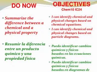 OBJECTIVES Chem10 IC24