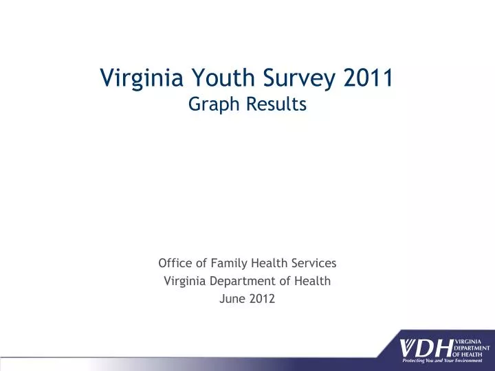 virginia youth survey 2011 graph results