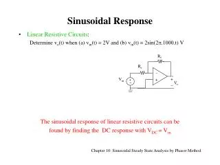 Sinusoidal Response
