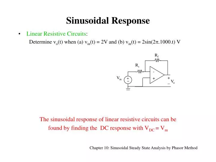 sinusoidal response