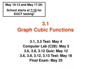 3 1 graph cubic functions