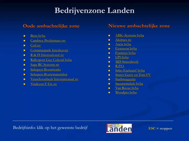 bedrijvenzone landen