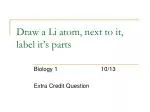 Draw a Li atom, next to it, label it’s parts