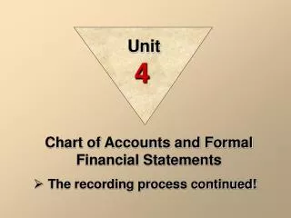 Chart of Accounts and Formal Financial Statements The recording process continued!