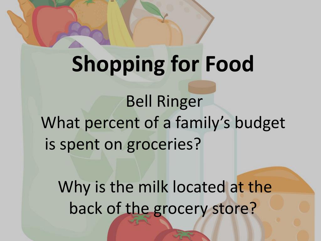 PPT - Shopping for Food PowerPoint Presentation, free download - ID:2984494