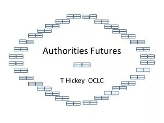 Authorities Futures