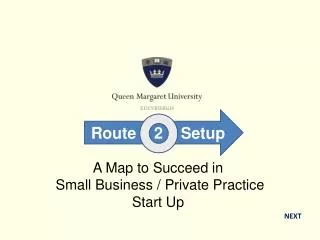 A Map to Succeed in Small Business / Private Practice Start Up