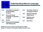 Understanding Natural Language - slide 1