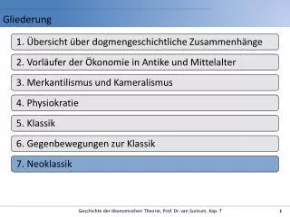 gliederung