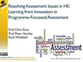 Resolving Assessment Issues in HE: Learning from Innovation in Programme-Focussed Assessment