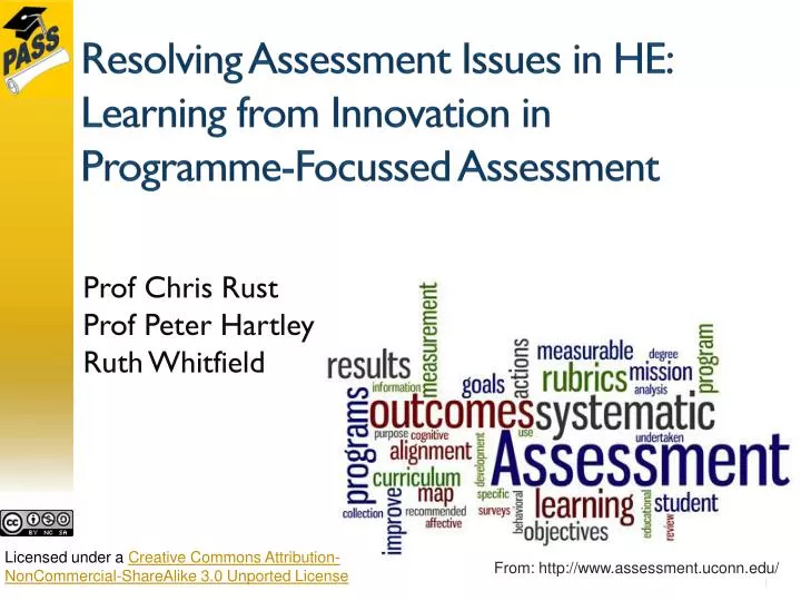 resolving assessment issues in he learning from innovation in programme focussed assessment