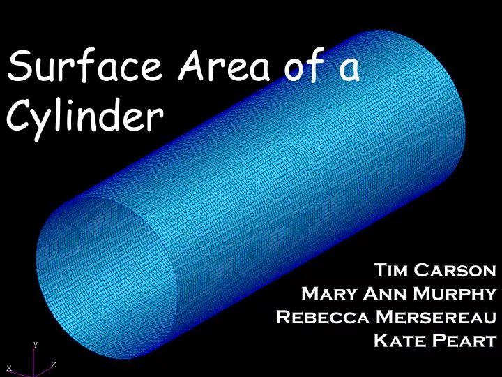 surface area of a cylinder