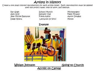 Artists in History