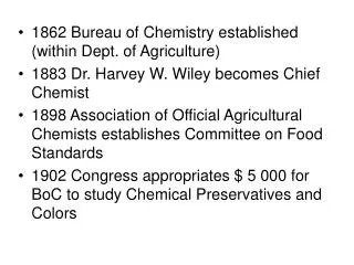 1862 Bureau of Chemistry established (within Dept. of Agriculture)