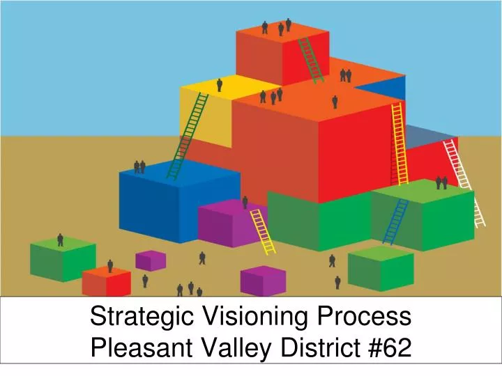 strategic visioning process pleasant valley district 62