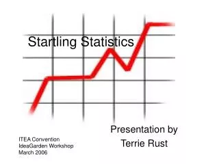 Startling Statistics