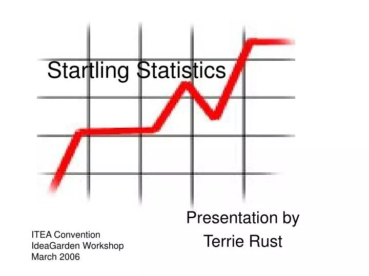 startling statistics