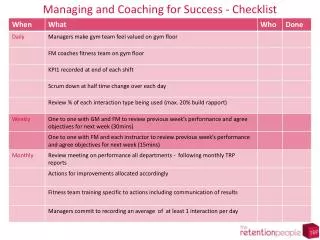 Managing and Coaching for Success - Checklist