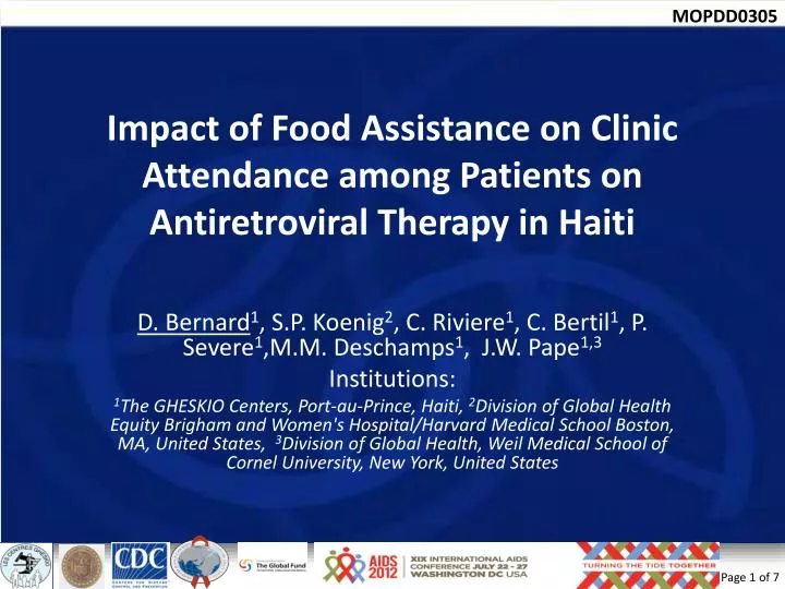 impact of food assistance on clinic attendance among patients on antiretroviral therapy in haiti