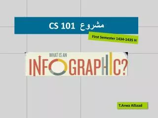 cs 101