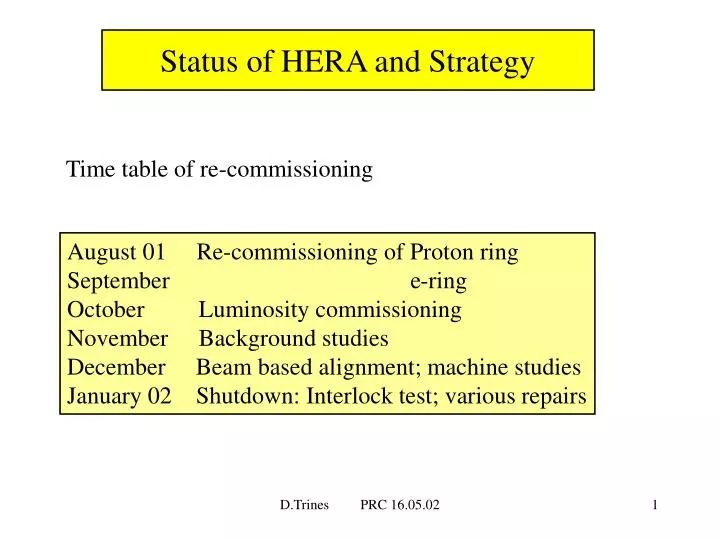 status of hera and strategy